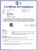 Китай Great System International Limited Сертификаты